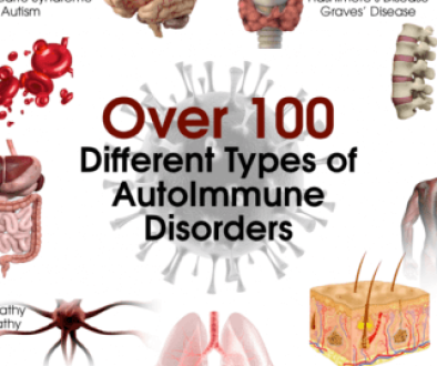 Autoimmune-Diseases-604x270-3321256977